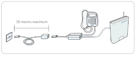 Extenstion Lead1 Picture