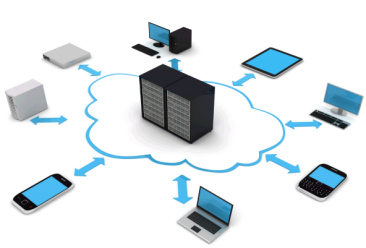 Online File Hosting 